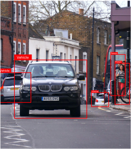 Smart city video analysis for traffic and safety 